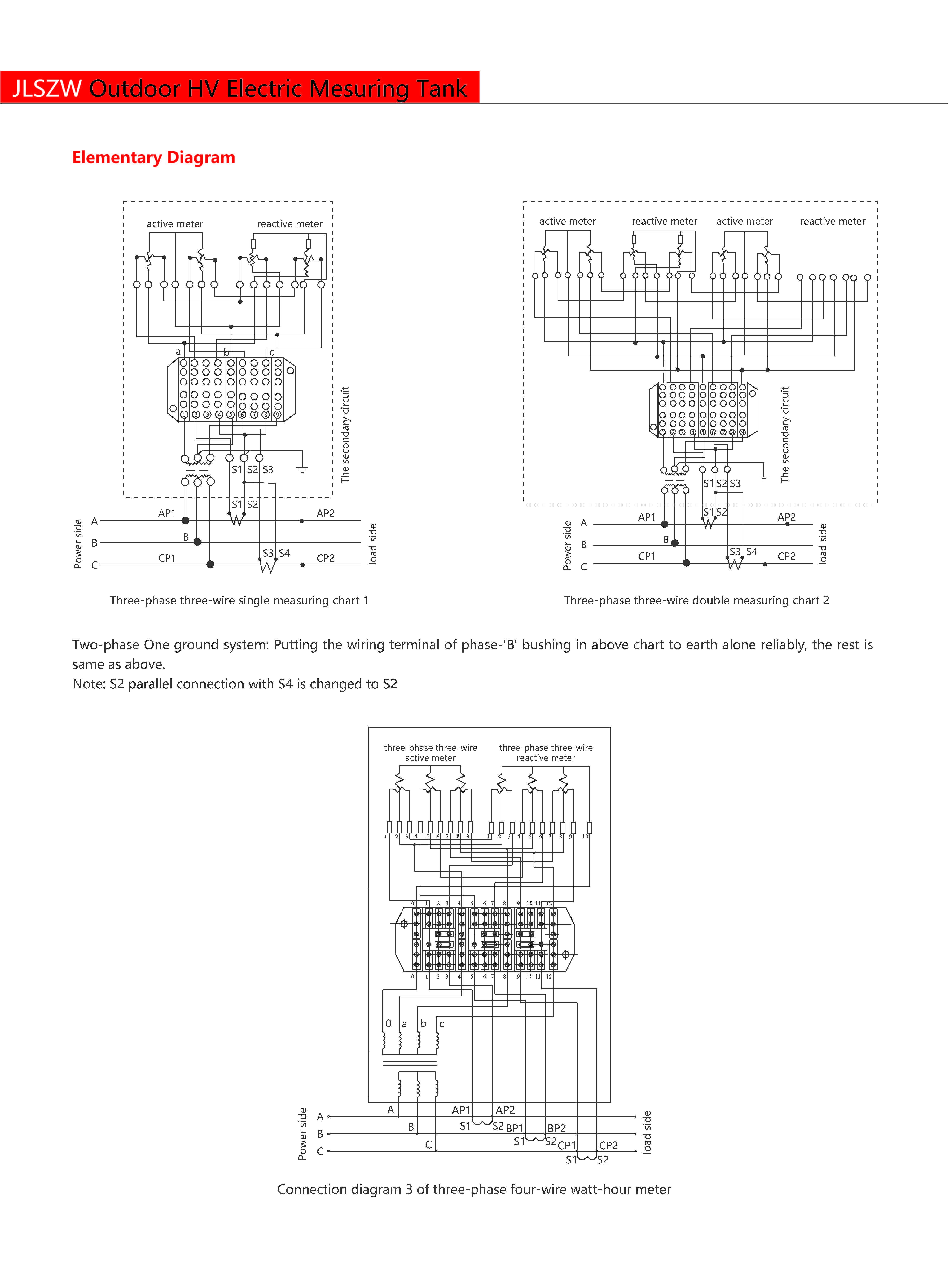 Technical Drawing